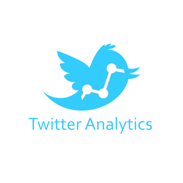 Server Side Analytics: Twitter/X