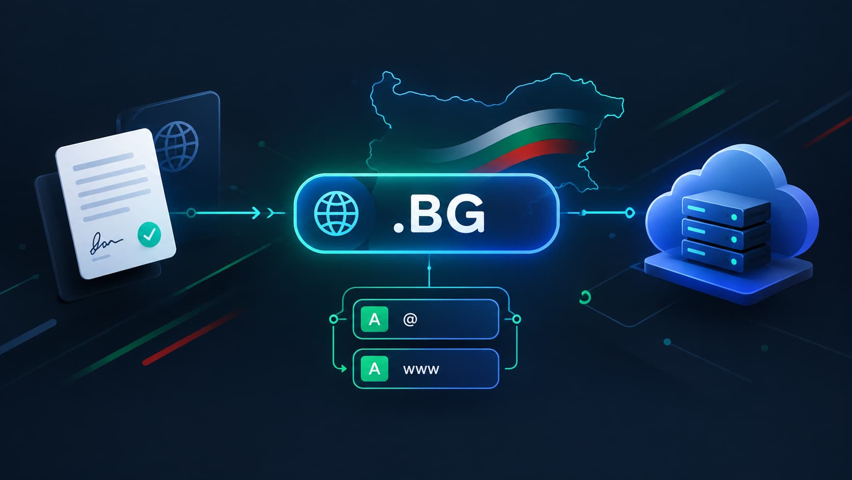 Configuring Bulgarian Domain